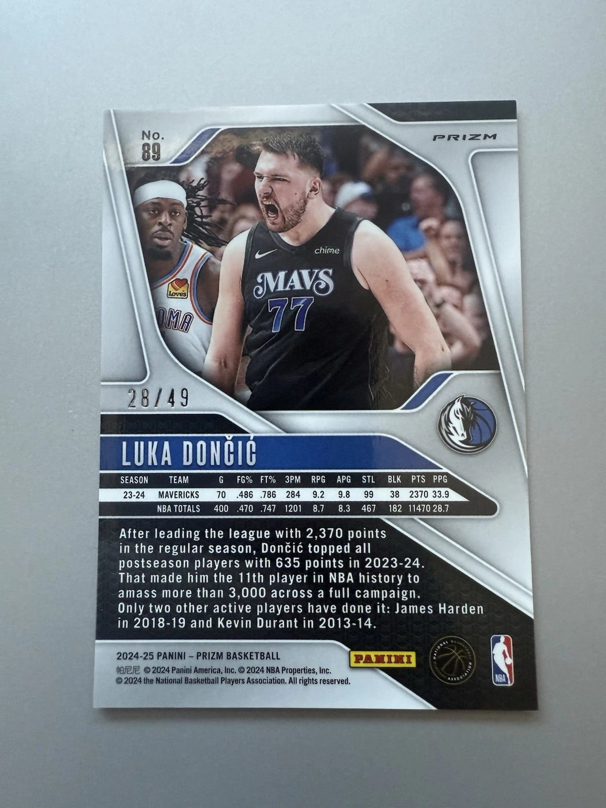 2024-25 Panini Prizm Luka Dončić True Orange Prizm /49 – Dallas Mavericks