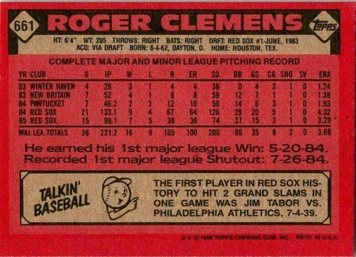 1986 Topps Roger Clemens #661 – Boston Red Sox