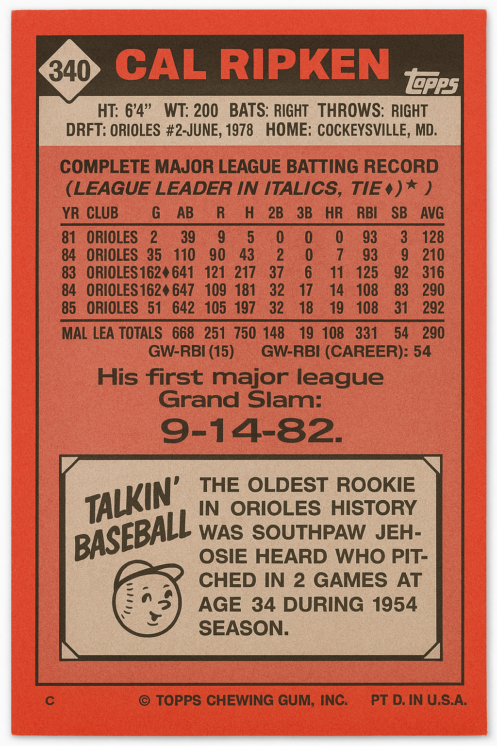 1986 Topps Cal Ripken Jr. A.L. All-Star – Vintage Baseball Card