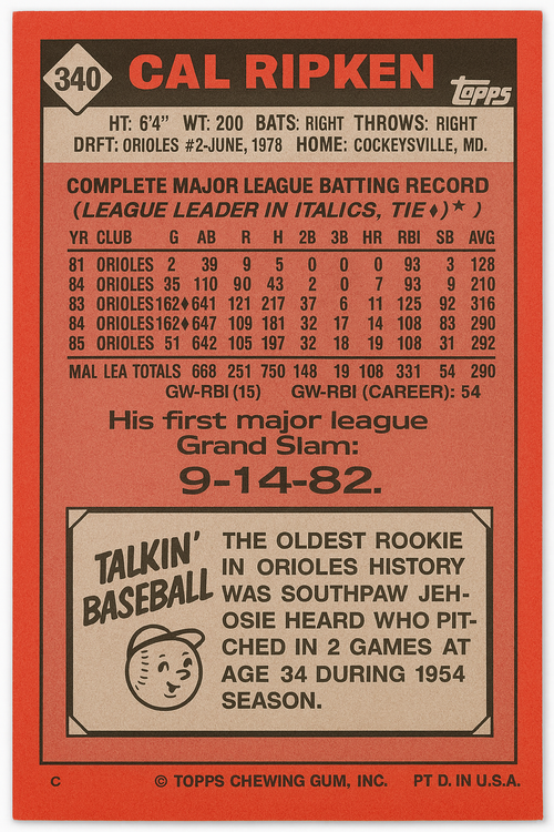 1986 Topps Cal Ripken Jr. A.L. All-Star – Vintage Baseball Card